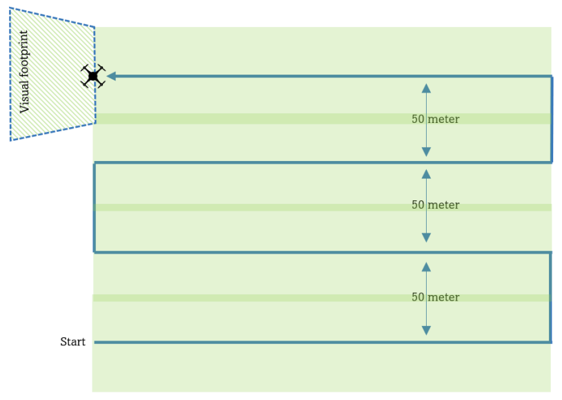 SAR parallel search 1.png