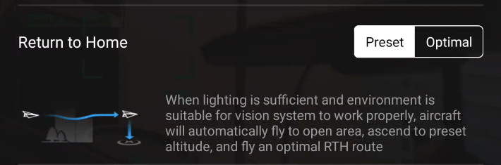 DJI Pilot 2: RTH Toggle Off view